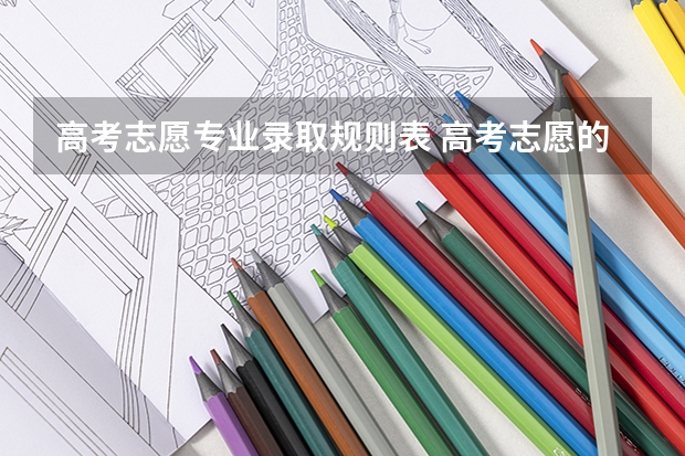 高考志愿专业录取规则表 高考志愿的录取规则
