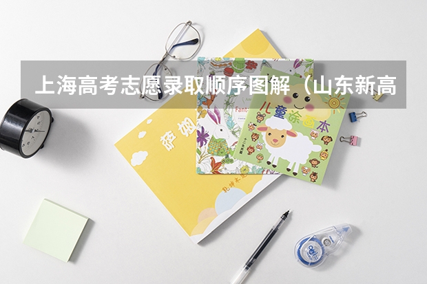 上海高考志愿录取顺序图解（山东新高考96个志愿录取顺序）