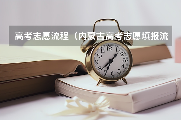 高考志愿流程（内蒙古高考志愿填报流程）