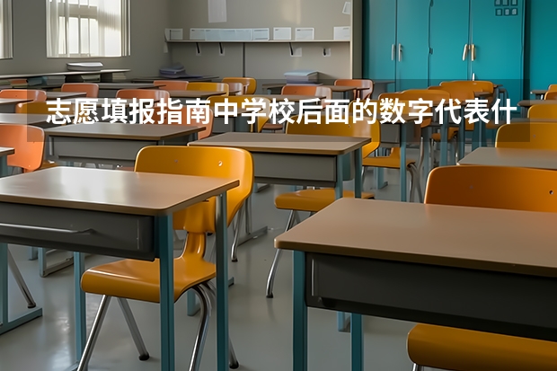 志愿填报指南中学校后面的数字代表什么？