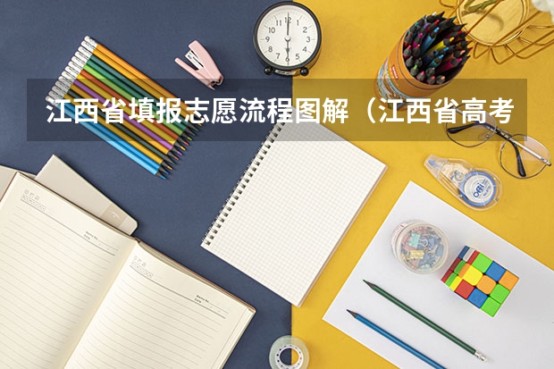 江西省填报志愿流程图解（江西省高考填报志愿时间）