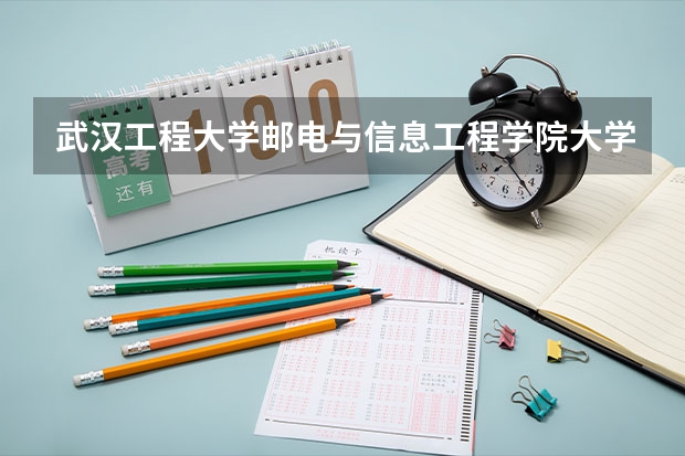 武汉工程大学邮电与信息工程学院大学专业有哪些前景好的 武汉工程大学邮电与信息工程学院大学专业热度排名