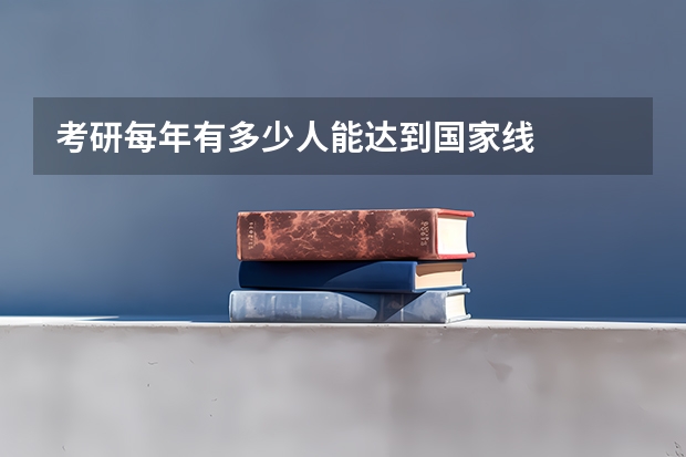 考研每年有多少人能达到国家线