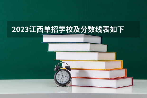 2023江西单招学校及分数线表如下（湖南省单招学校排名榜及分数）