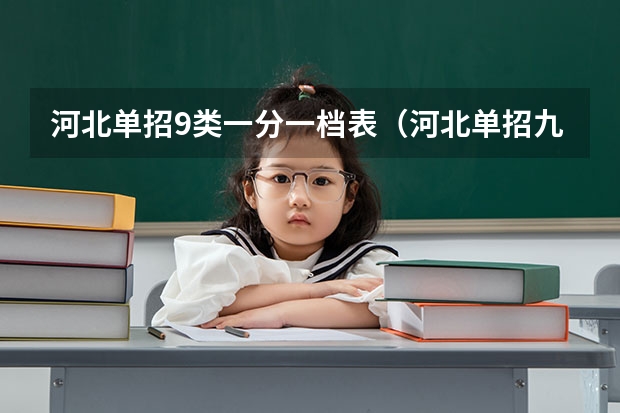 河北单招9类一分一档表（河北单招九类分数线）
