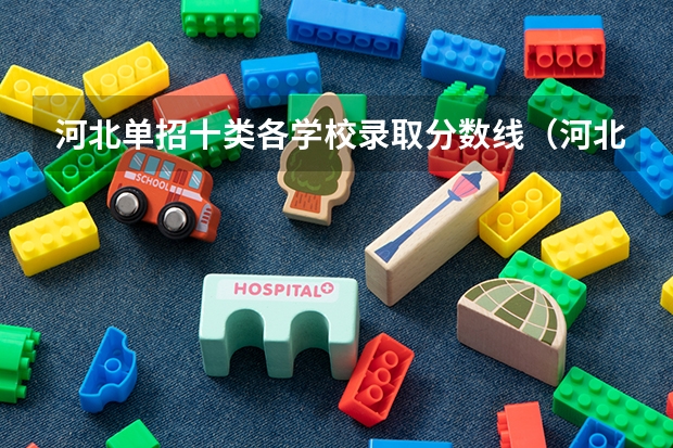 河北单招十类各学校录取分数线（河北资源环境职业技术学院单招分数线）