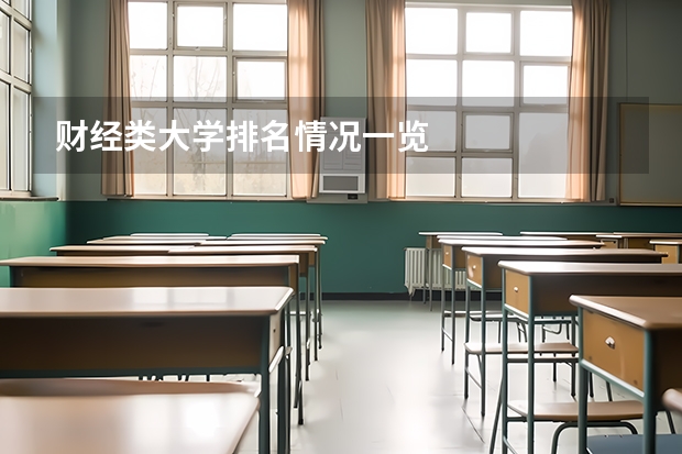 财经类大学排名情况一览